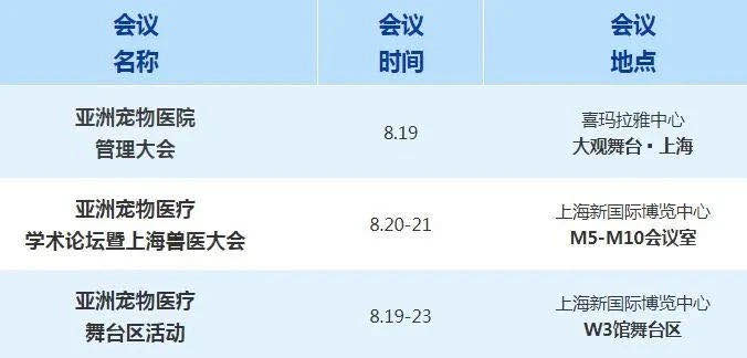 亞寵展將和亞洲寵物醫(yī)療大會(huì)合并舉辦 展會(huì)新聞 第3張-聯(lián)拓創(chuàng)意 亞寵展將和亞洲寵物醫(yī)療大會(huì)合并舉辦 展會(huì)新聞 第3張