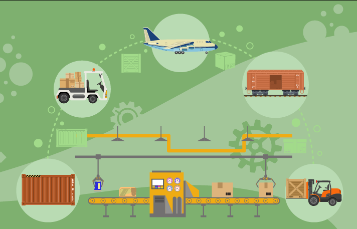 CeMAT ASIA亞洲物流展：機遇共存，智慧未來 展會新聞 第1張