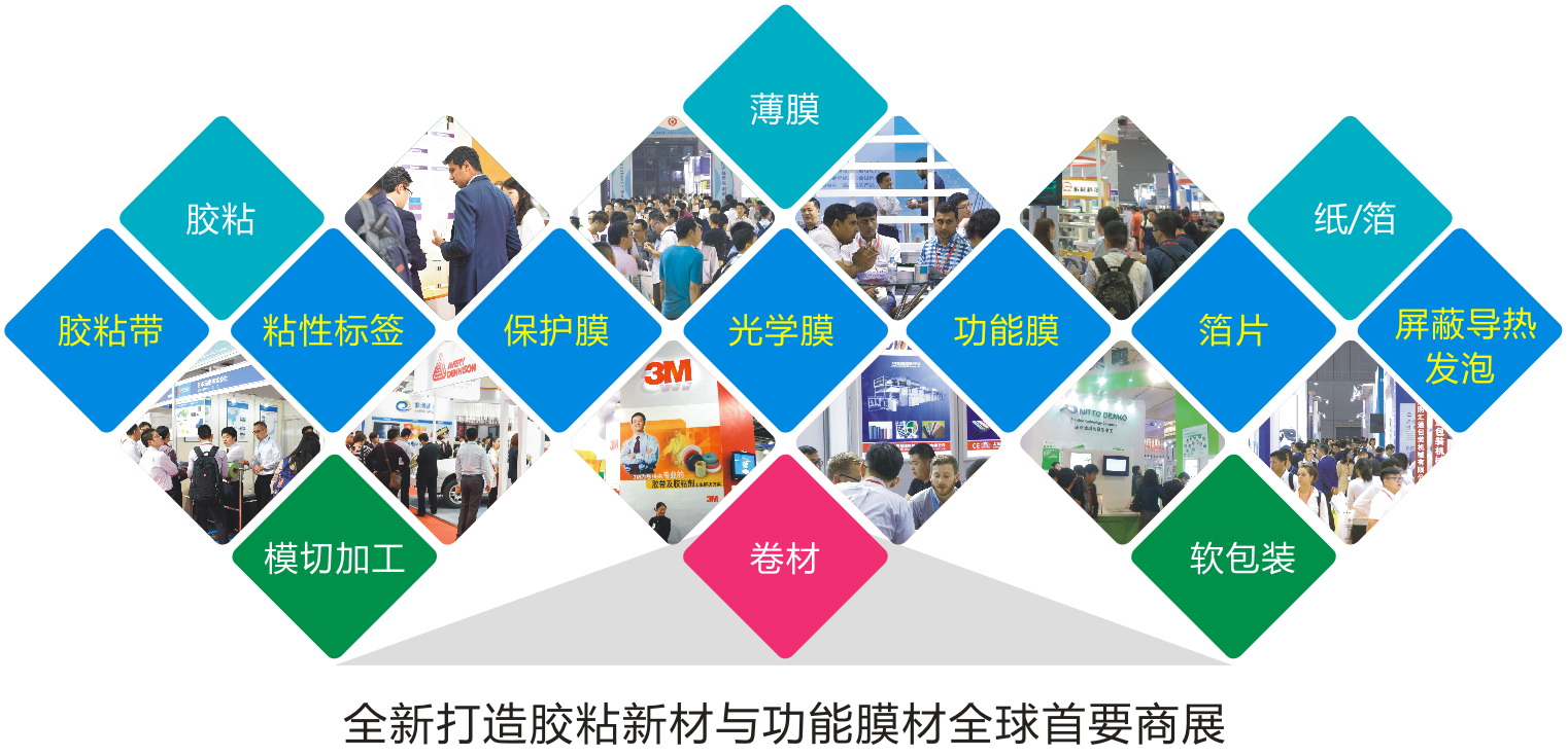 上海展臺(tái)搭建商和您一起來(lái)看9月膠帶與薄膜展 展會(huì)新聞 第1張