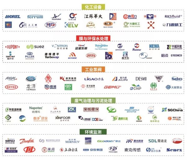 上海化學(xué)工業(yè)展攜手多個展會共同舉辦，引領(lǐng)化工新征程 展會新聞 第3張