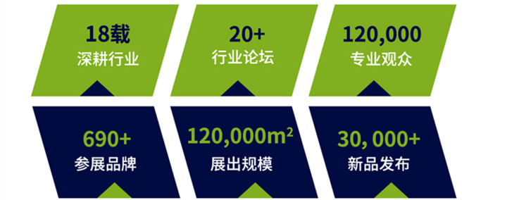 中國門窗幕墻展FBC將于十月底在北京開幕 展會新聞 第3張-聯拓創意 中國門窗幕墻展FBC將于十月底在北京開幕 展會新聞 第3張