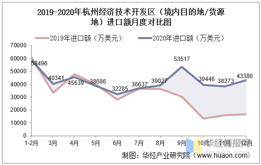 2022深圳國際電子電路展覽會Show2022-01-05~07 展會排期 第1張-聯拓創意 同期